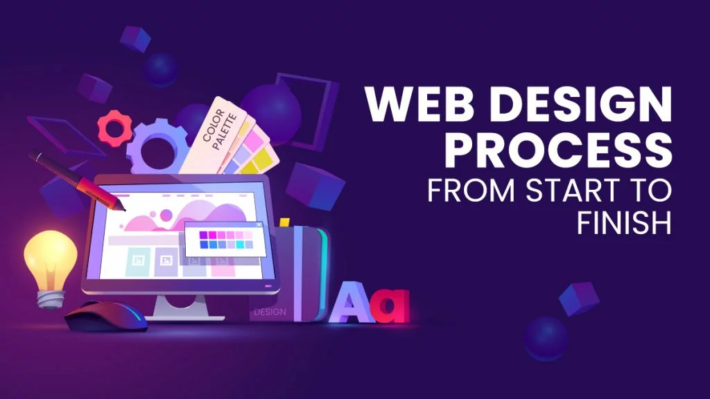 wordpress ecommerce website